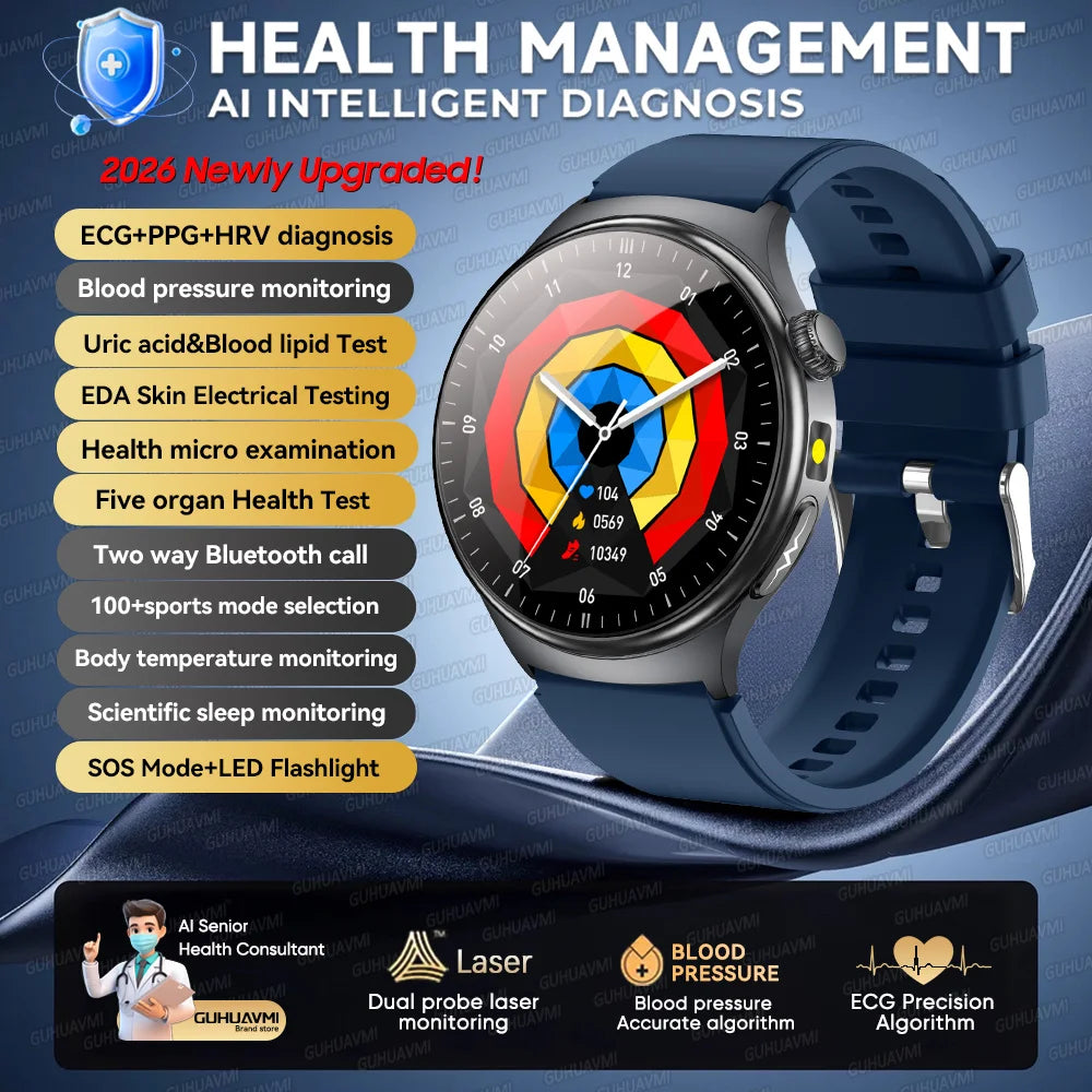 New 1.73" Sapphire Glass Uric Acid Blood Fat Health Trackr SmartWatch Blood Pressure ECG+PPG Clock Body Analysis Smartwatchs Men