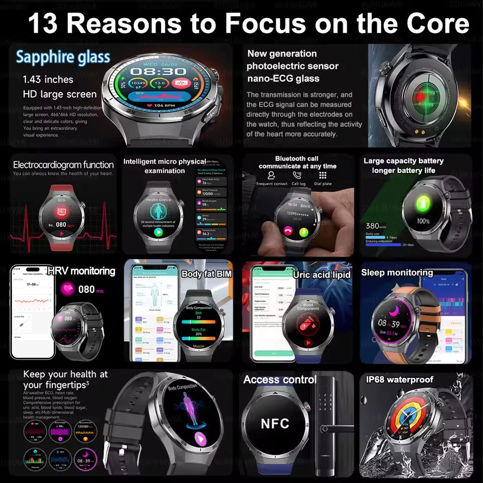 2026 New Health Check Care Smart Watch for Man ECG+PPG Accurate Uric Acid Blood Pressure Body Fat Fitness Waterproof Smart Watch