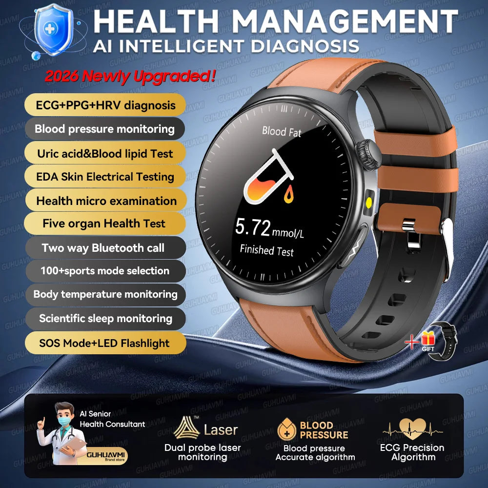 New 1.73" Sapphire Glass Uric Acid Blood Fat Health Trackr SmartWatch Blood Pressure ECG+PPG Clock Body Analysis Smartwatchs Men