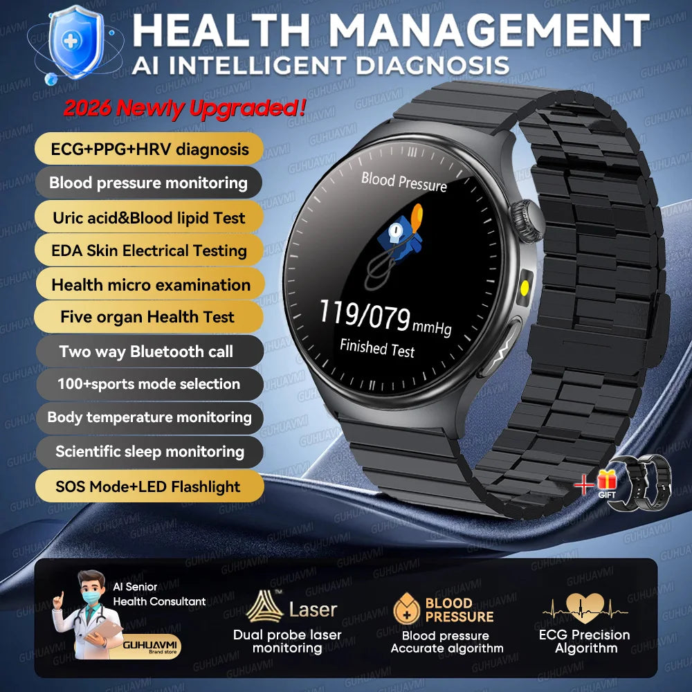 New 1.73" Sapphire Glass Uric Acid Blood Fat Health Trackr SmartWatch Blood Pressure ECG+PPG Clock Body Analysis Smartwatchs Men