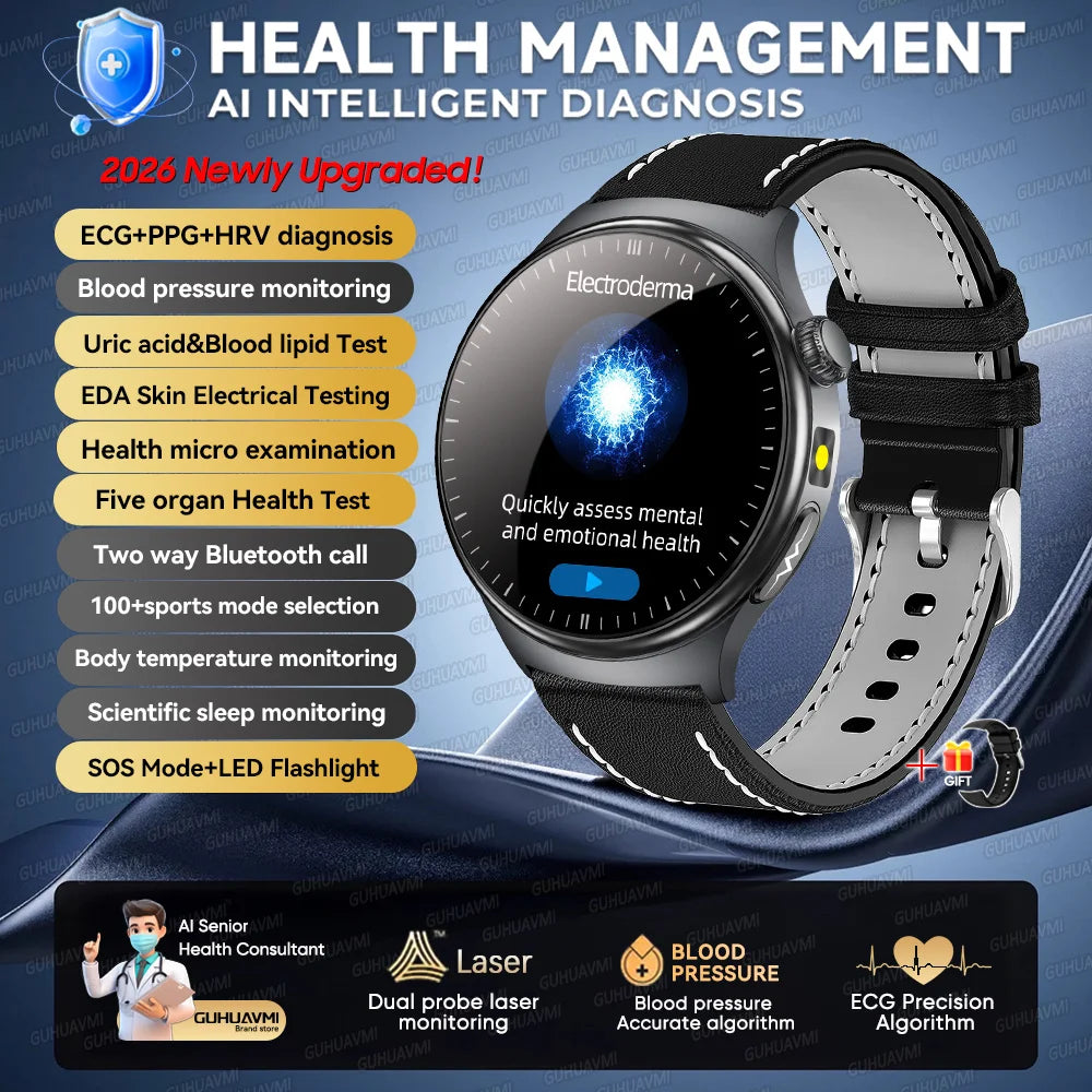 New 1.73" Sapphire Glass Uric Acid Blood Fat Health Trackr SmartWatch Blood Pressure ECG+PPG Clock Body Analysis Smartwatchs Men
