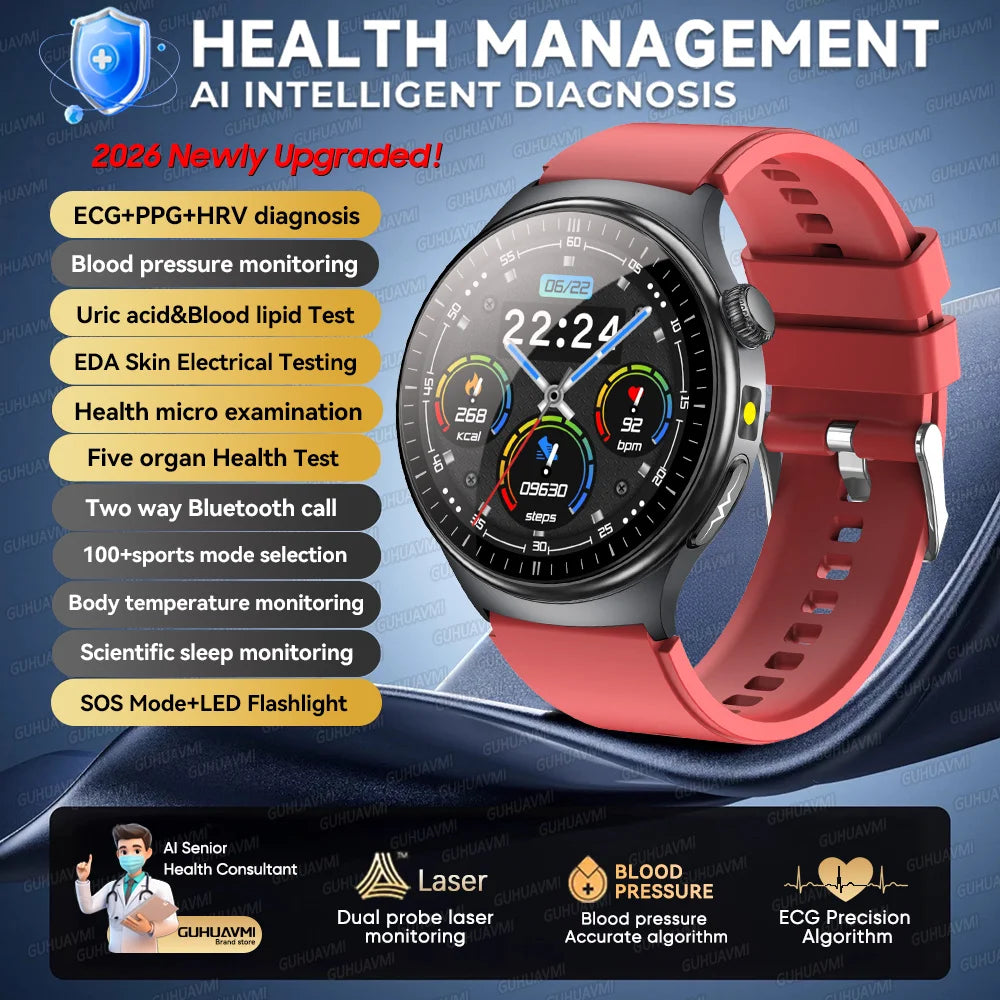 New 1.73" Sapphire Glass Uric Acid Blood Fat Health Trackr SmartWatch Blood Pressure ECG+PPG Clock Body Analysis Smartwatchs Men