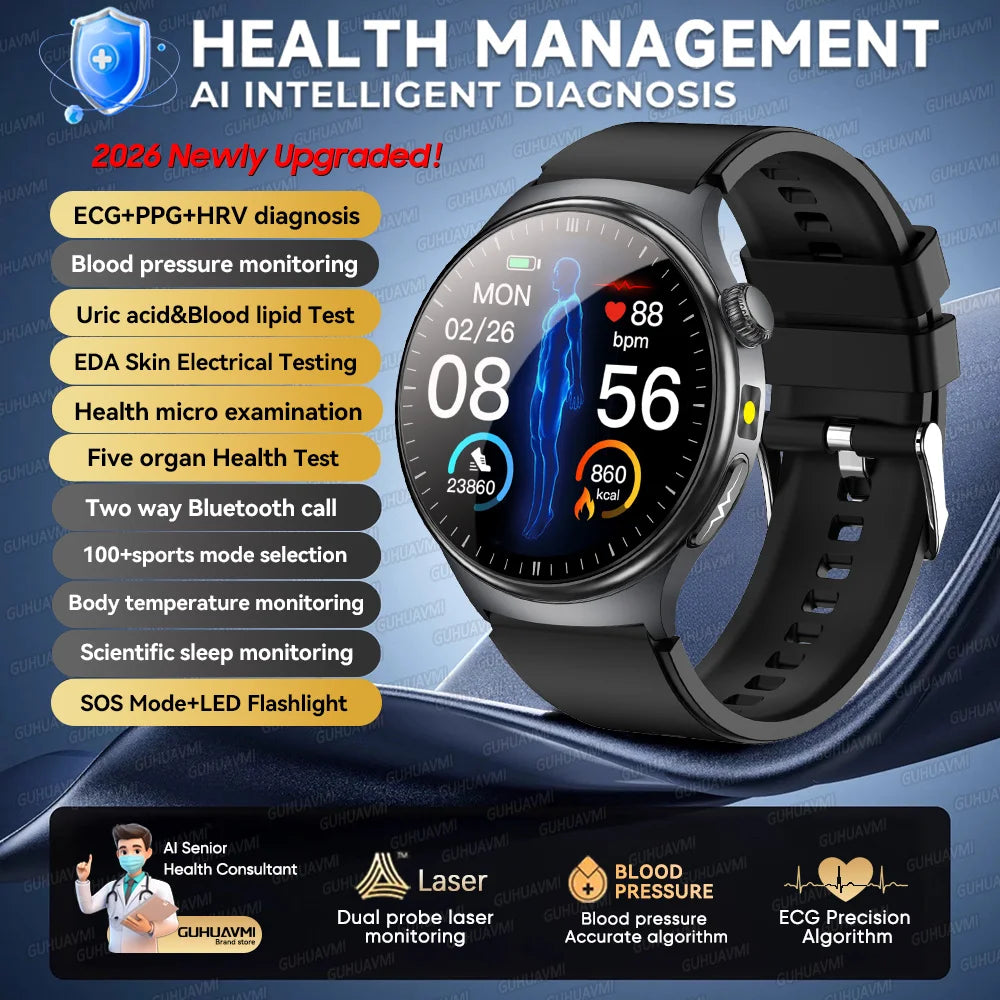 New 1.73" Sapphire Glass Uric Acid Blood Fat Health Trackr SmartWatch Blood Pressure ECG+PPG Clock Body Analysis Smartwatchs Men